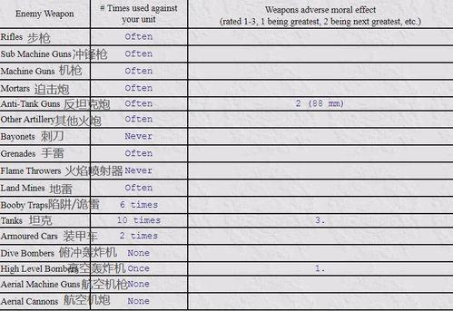 吃瓜问卷,揭秘当代年轻人的娱乐心态与社交趋势  第2张