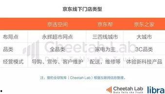 头条怎么开始吃瓜,揭秘“吃瓜”背后的新闻奥秘 第2张 头条怎么开始吃瓜,揭秘“吃瓜”背后的新闻奥秘 第2张