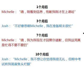 吃瓜最快记录,记录新标杆诞生! 第1张 吃瓜最快记录,记录新标杆诞生! 第1张