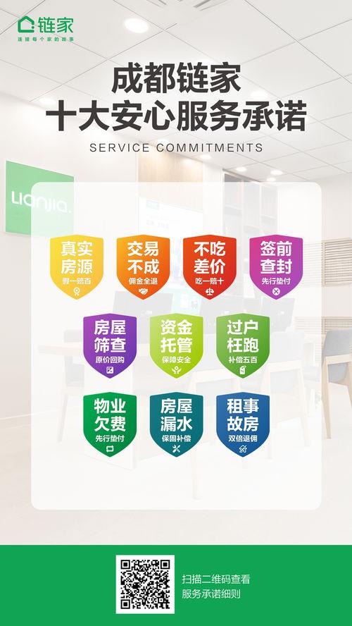 吃瓜成都链家,吃瓜群众眼中的房产中介风云